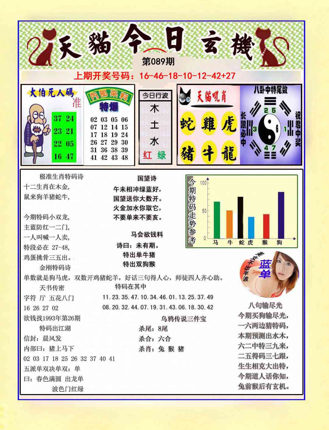 089期今日玄机图A[图]